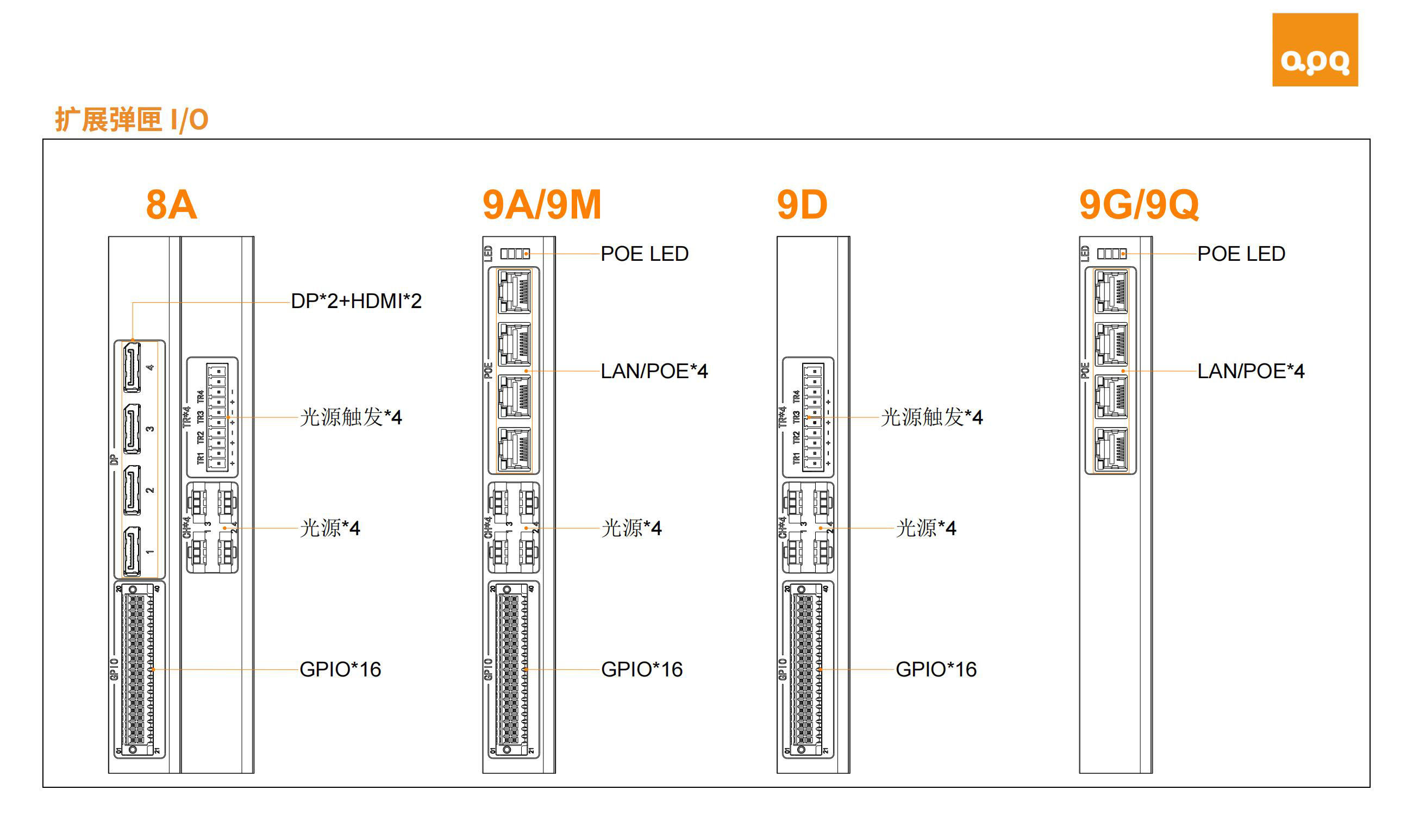 AK7xxxC6_SpecSheet(APQ)_CN_20250102_03